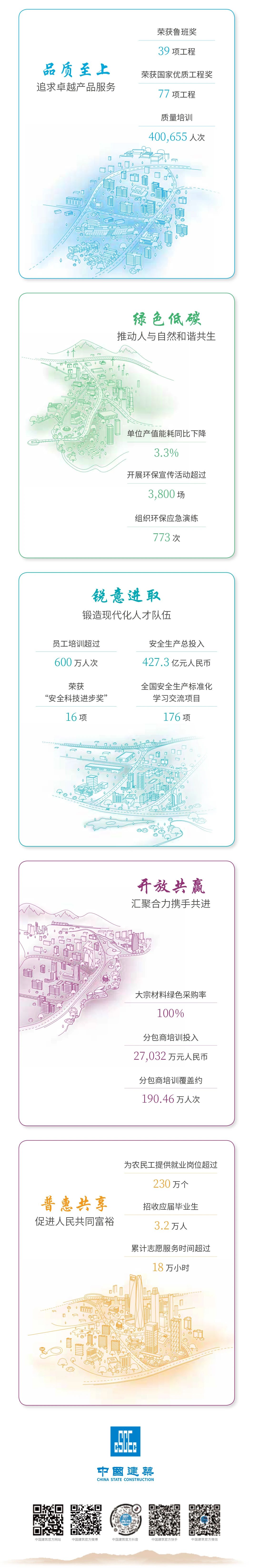 可持续发展33.jpg