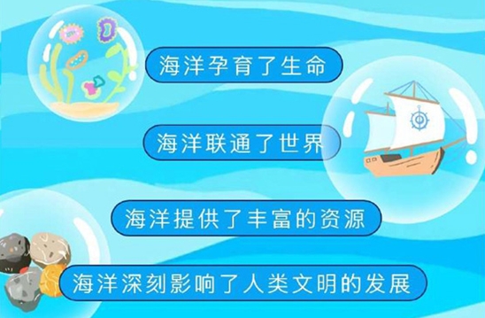 蓝色星球 绿色“碳”索